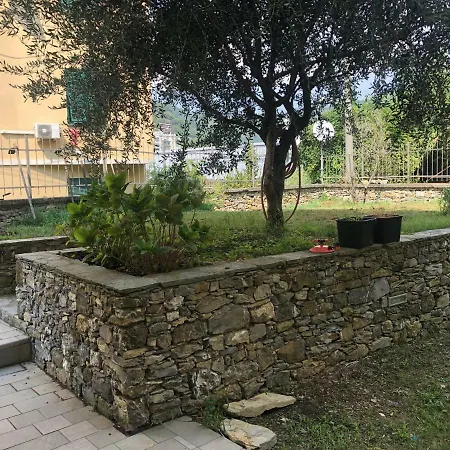 Apartmán Indipendente In Privata Con Piscina E Giardino *